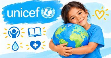 Unicef