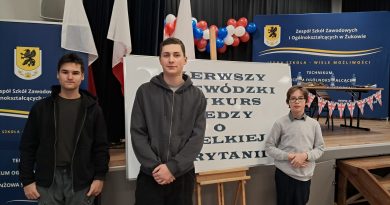 Wojewódzki Konkurs Wiedzy o UK – kl. 7a i 8a