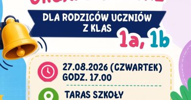ZEBRANIE DLA RODZICÓW KLAS PIERWSZYCH